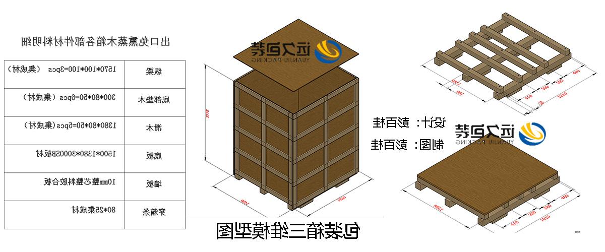 <a href='http://n9za.klifr.com'>买球平台</a>的设计需要考虑流通环境和经济性